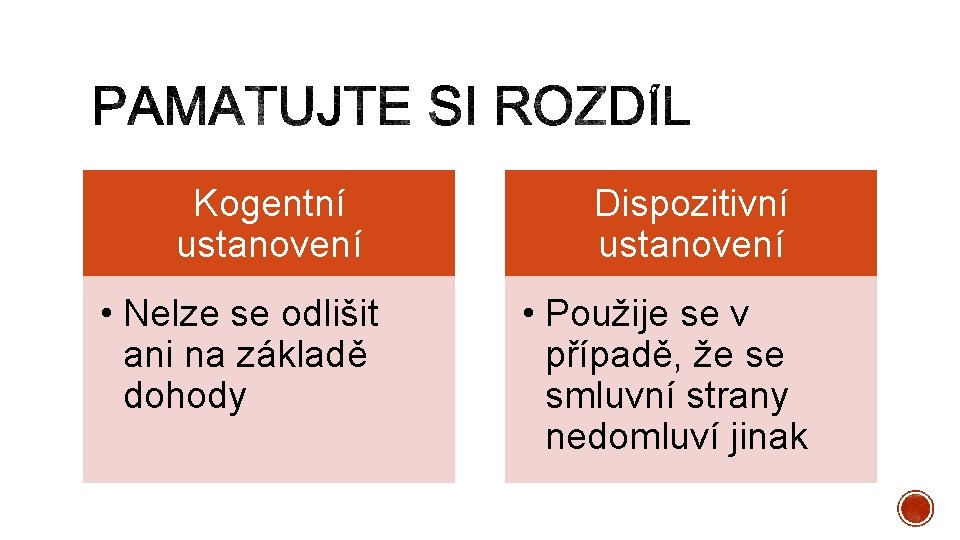 Kogentní ustanovení • Nelze se odlišit ani na základě dohody Dispozitivní ustanovení • Použije