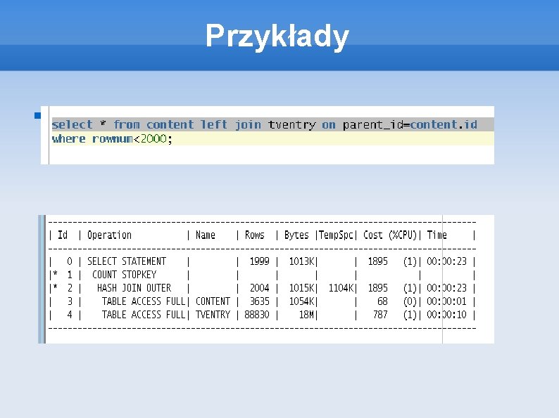 Przykłady 