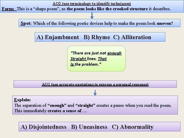 AO 2 (use terminology to identify techniques) Form: This is a “shape poem”, as