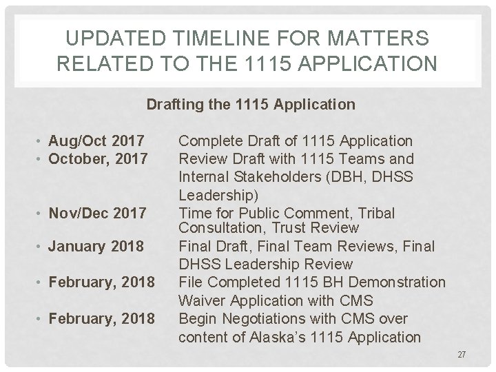 UPDATED TIMELINE FOR MATTERS RELATED TO THE 1115 APPLICATION Drafting the 1115 Application •