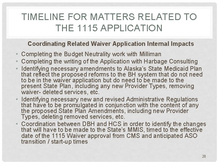 TIMELINE FOR MATTERS RELATED TO THE 1115 APPLICATION Coordinating Related Waiver Application Internal Impacts