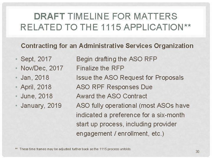 DRAFT TIMELINE FOR MATTERS RELATED TO THE 1115 APPLICATION** Contracting for an Administrative Services