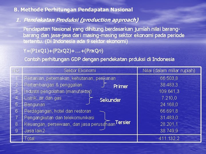 B. Methode Perhitungan Pendapatan Nasional 1. Pendekatan Produksi (production approach) Pendapatan Nasional yang dihitung