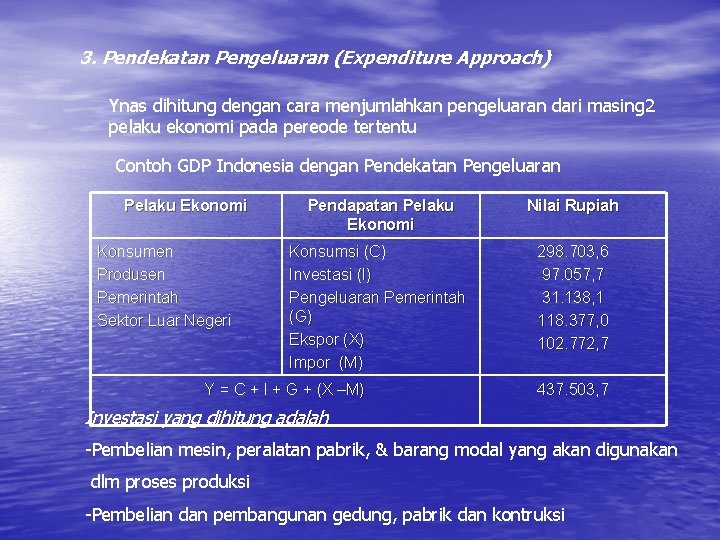 3. Pendekatan Pengeluaran (Expenditure Approach) Ynas dihitung dengan cara menjumlahkan pengeluaran dari masing 2