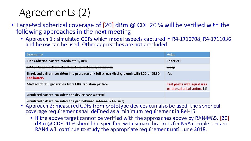 Agreements (2) • Targeted spherical coverage of [20] d. Bm @ CDF 20 %