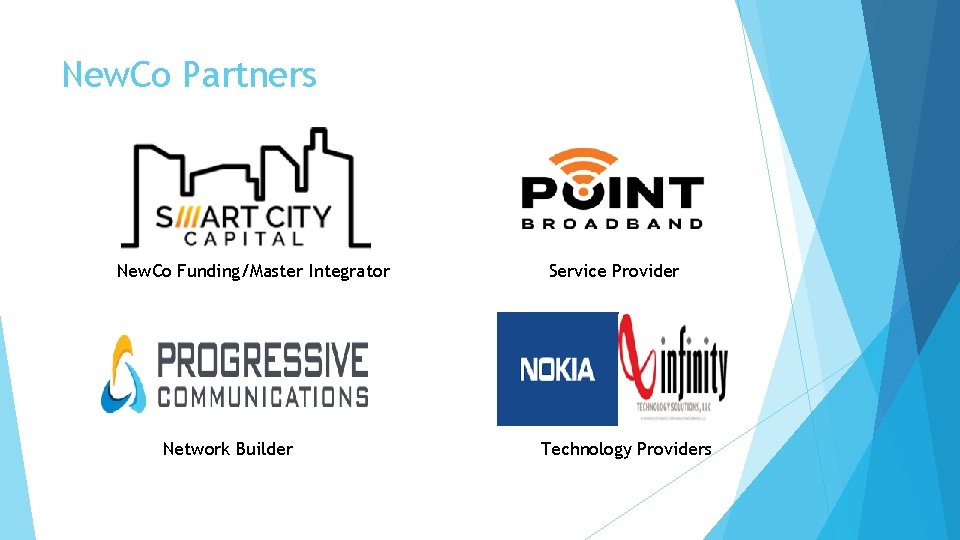 New. Co Partners New. Co Funding/Master Integrator Network Builder Service Provider Technology Providers 