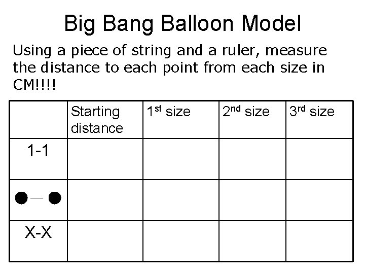 Big Bang Balloon Model Using a piece of string and a ruler, measure the