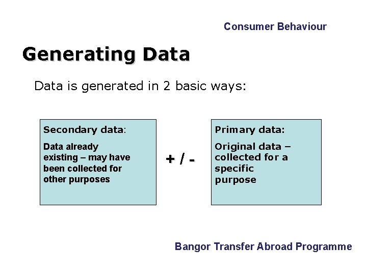 Consumer Behaviour Generating Data is generated in 2 basic ways: Secondary data: Primary data: