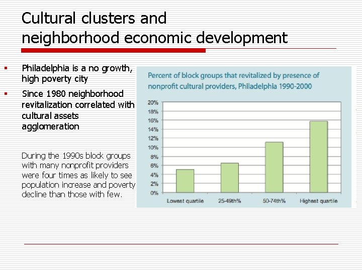 Cultural clusters and neighborhood economic development § Philadelphia is a no growth, high poverty