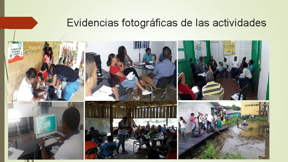 Evidencias fotográficas de las actividades 