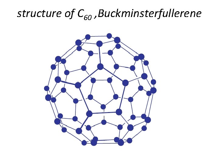 structure of C 60 , Buckminsterfullerene 