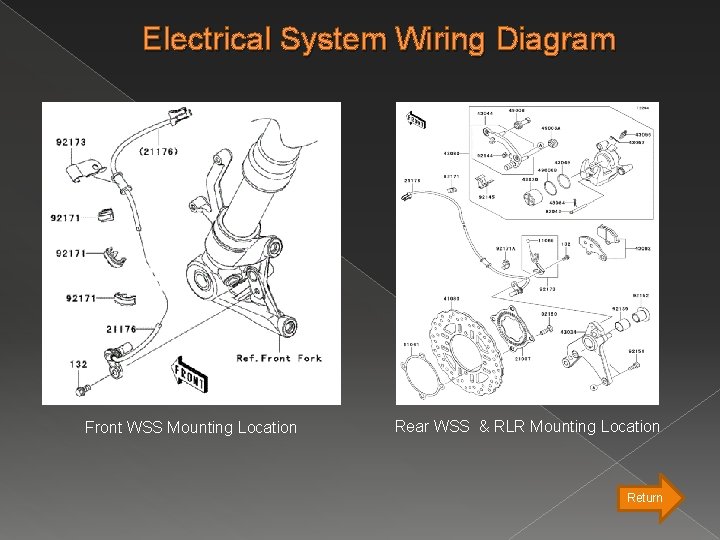 Electrical System Wiring Diagram Front WSS Mounting Location Rear WSS & RLR Mounting Location