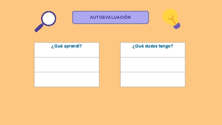 AUTOEVALUACIÓN ¿Qué aprendí? ¿Qué dudas tengo? 