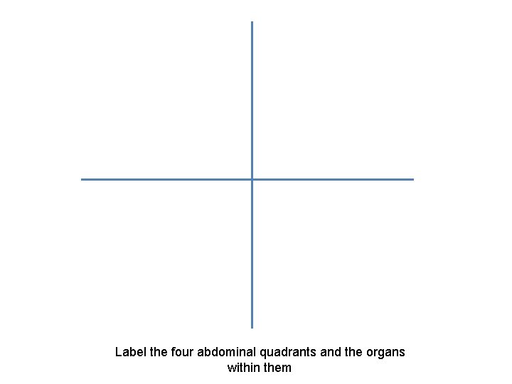 Label the four abdominal quadrants and the organs within them 