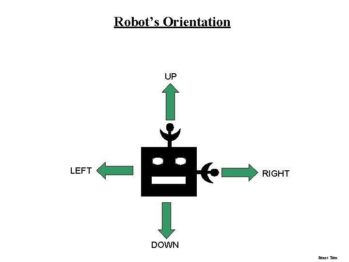Robot’s Orientation UP LEFT RIGHT DOWN James Tam Robot’s Orientation UP LEFT RIGHT DOWN James Tam