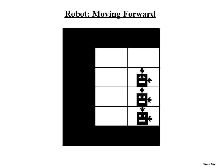 Robot: Moving Forward James Tam Robot: Moving Forward James Tam