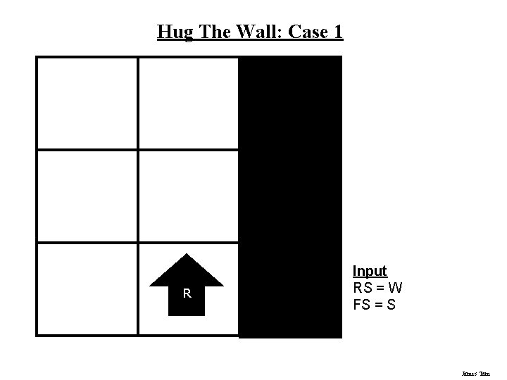Hug The Wall: Case 1 R Input RS = W FS = S James Hug The Wall: Case 1 R Input RS = W FS = S James