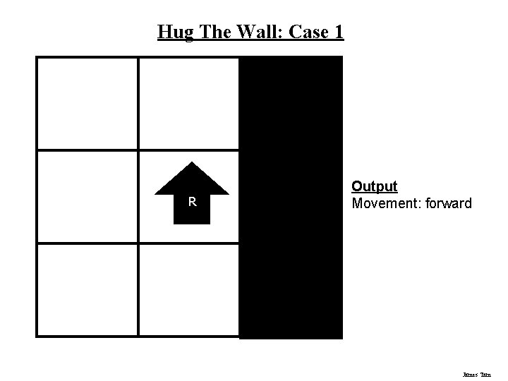 Hug The Wall: Case 1 R Output Movement: forward James Tam Hug The Wall: Case 1 R Output Movement: forward James Tam