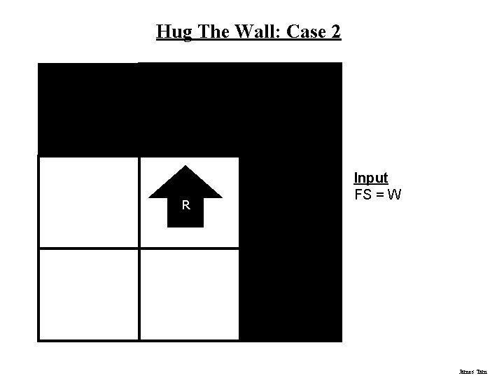 Hug The Wall: Case 2 R Input FS = W James Tam Hug The Wall: Case 2 R Input FS = W James Tam