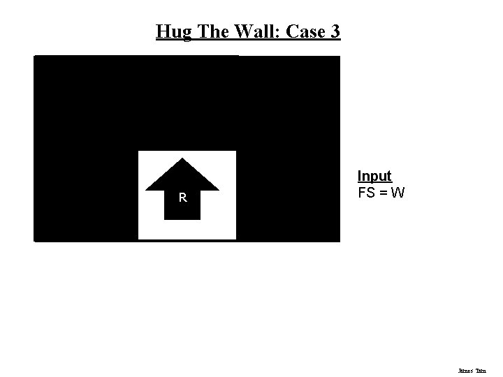 Hug The Wall: Case 3 R Input FS = W James Tam Hug The Wall: Case 3 R Input FS = W James Tam