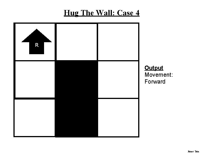 Hug The Wall: Case 4 R Output Movement: Forward James Tam Hug The Wall: Case 4 R Output Movement: Forward James Tam