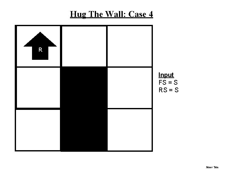 Hug The Wall: Case 4 R Input FS = S RS = S James Hug The Wall: Case 4 R Input FS = S RS = S James