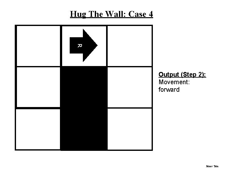 Hug The Wall: Case 4 R Output (Step 2): Movement: forward James Tam Hug The Wall: Case 4 R Output (Step 2): Movement: forward James Tam