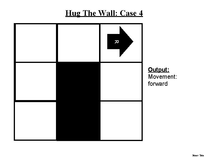 Hug The Wall: Case 4 R Output: Movement: forward James Tam Hug The Wall: Case 4 R Output: Movement: forward James Tam