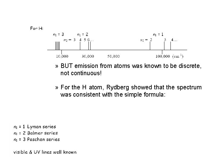 » BUT emission from atoms was known to be discrete, not continuous! » For