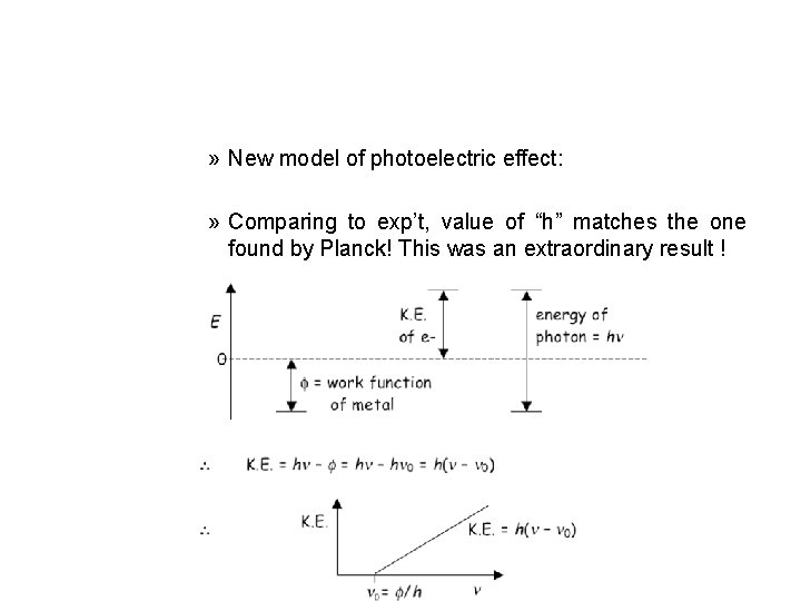 » New model of photoelectric effect: » Comparing to exp’t, value of “h” matches