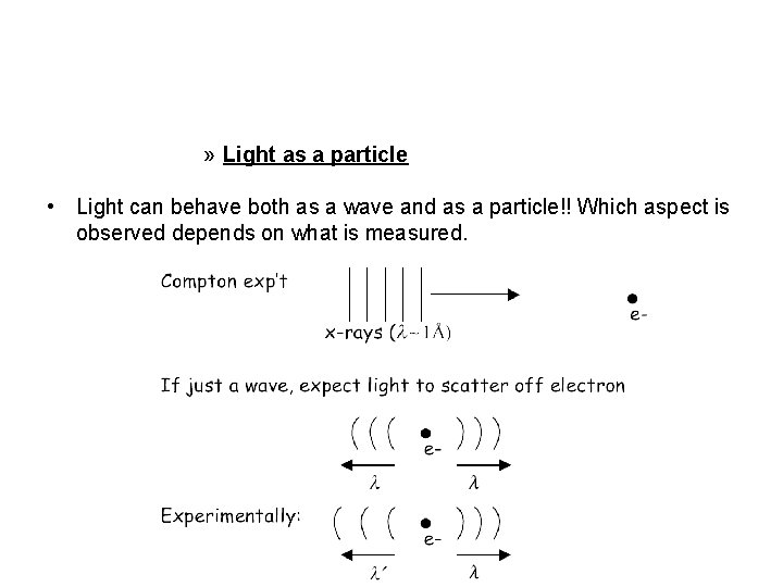 » Light as a particle • Light can behave both as a wave and