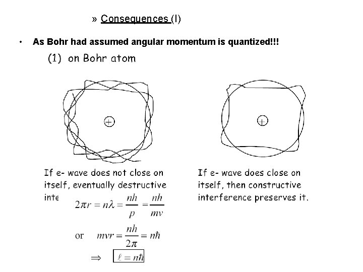 » Consequences (I) • As Bohr had assumed angular momentum is quantized!!! 