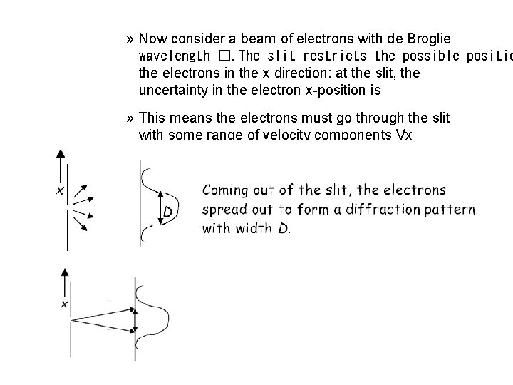 » Now consider a beam of electrons with de Broglie wavelength �. The slit