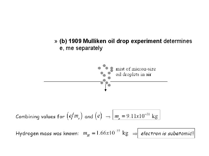 » (b) 1909 Mulliken oil drop experiment determines e, me separately 