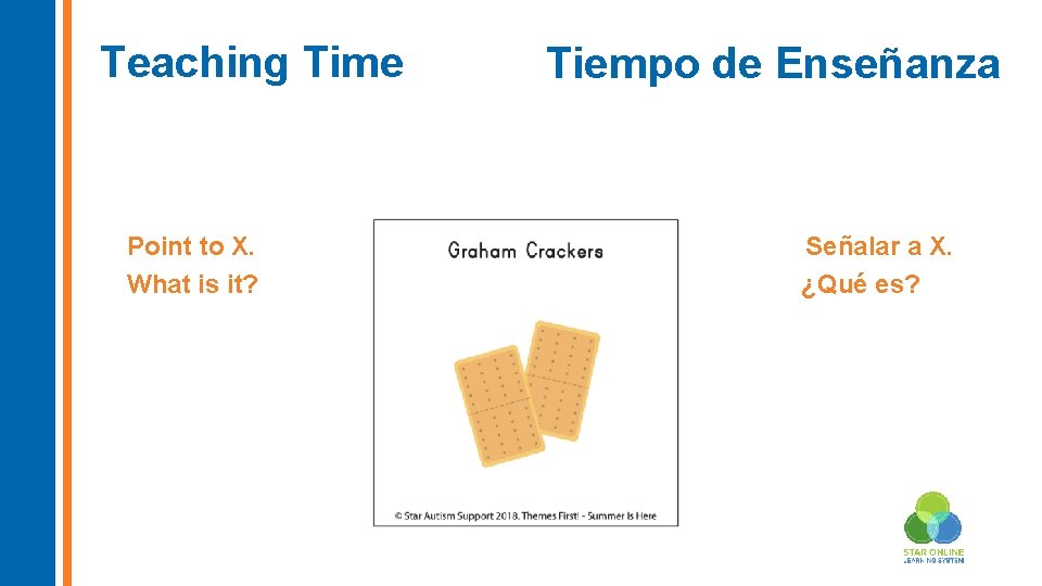 Teaching Time Point to X. What is it? Tiempo de Enseñanza Señalar a X.