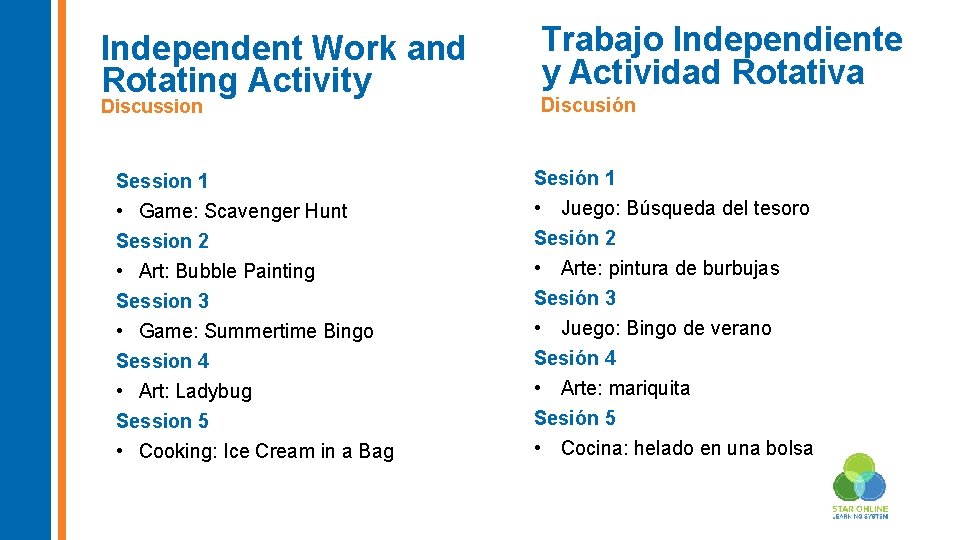 Independent Work and Rotating Activity Discussion Trabajo Independiente y Actividad Rotativa Discusión Session 1