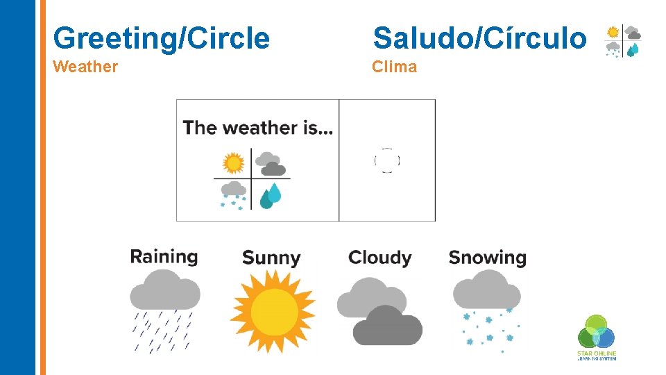 Greeting/Circle Saludo/Círculo Weather Clima 