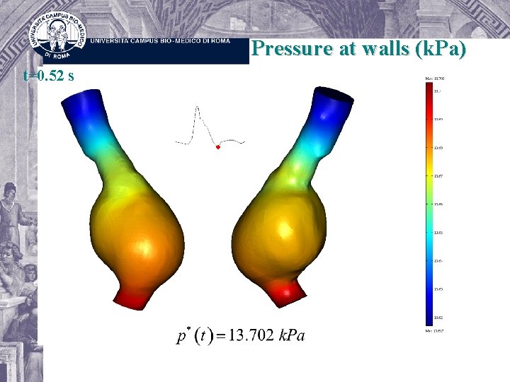 Pressure at walls (k. Pa) t=0. 52 s 