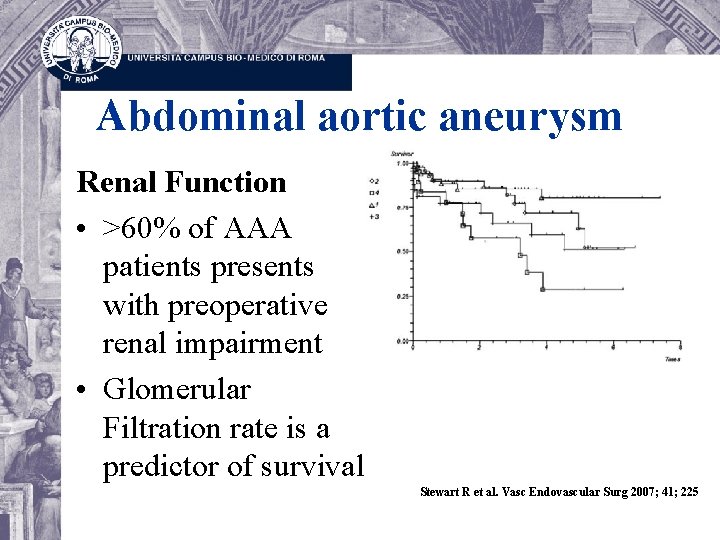 Abdominal aortic aneurysm Renal Function • >60% of AAA patients presents with preoperative renal
