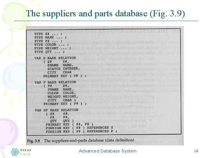 The suppliers and parts database (Fig. 3. 9) Advanced Database System 14 