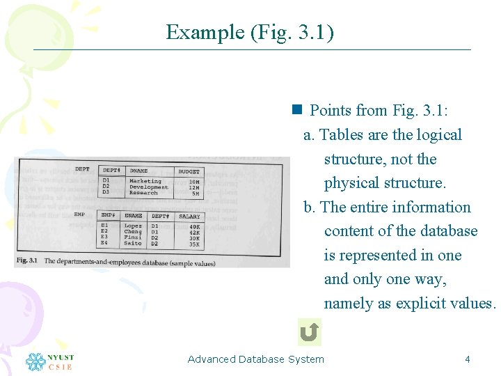 Example (Fig. 3. 1) n Points from Fig. 3. 1: a. Tables are the