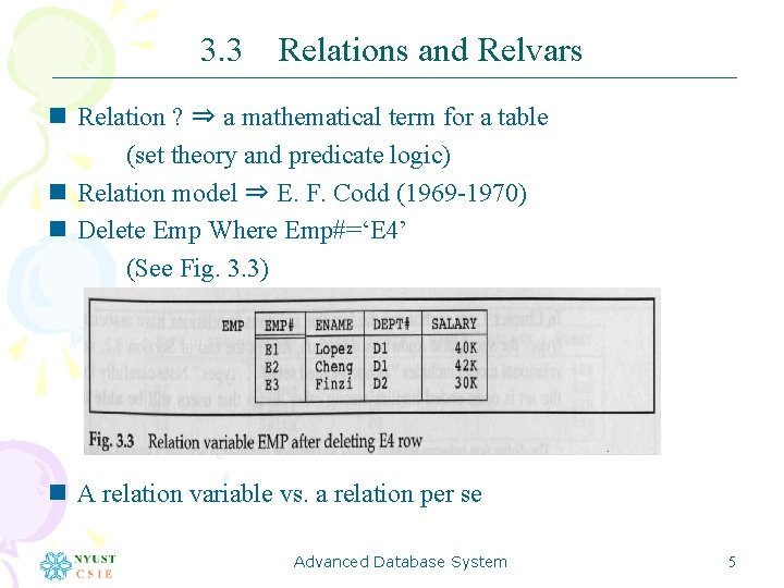 3. 3 Relations and Relvars n Relation ? ⇒ a mathematical term for a
