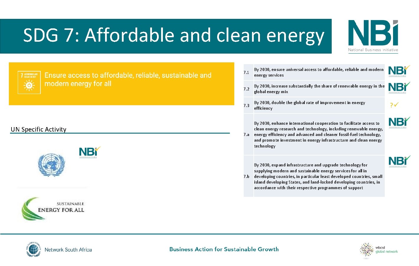SDG 7: Affordable and clean energy UN Specific Activity 7. 1 By 2030, ensure