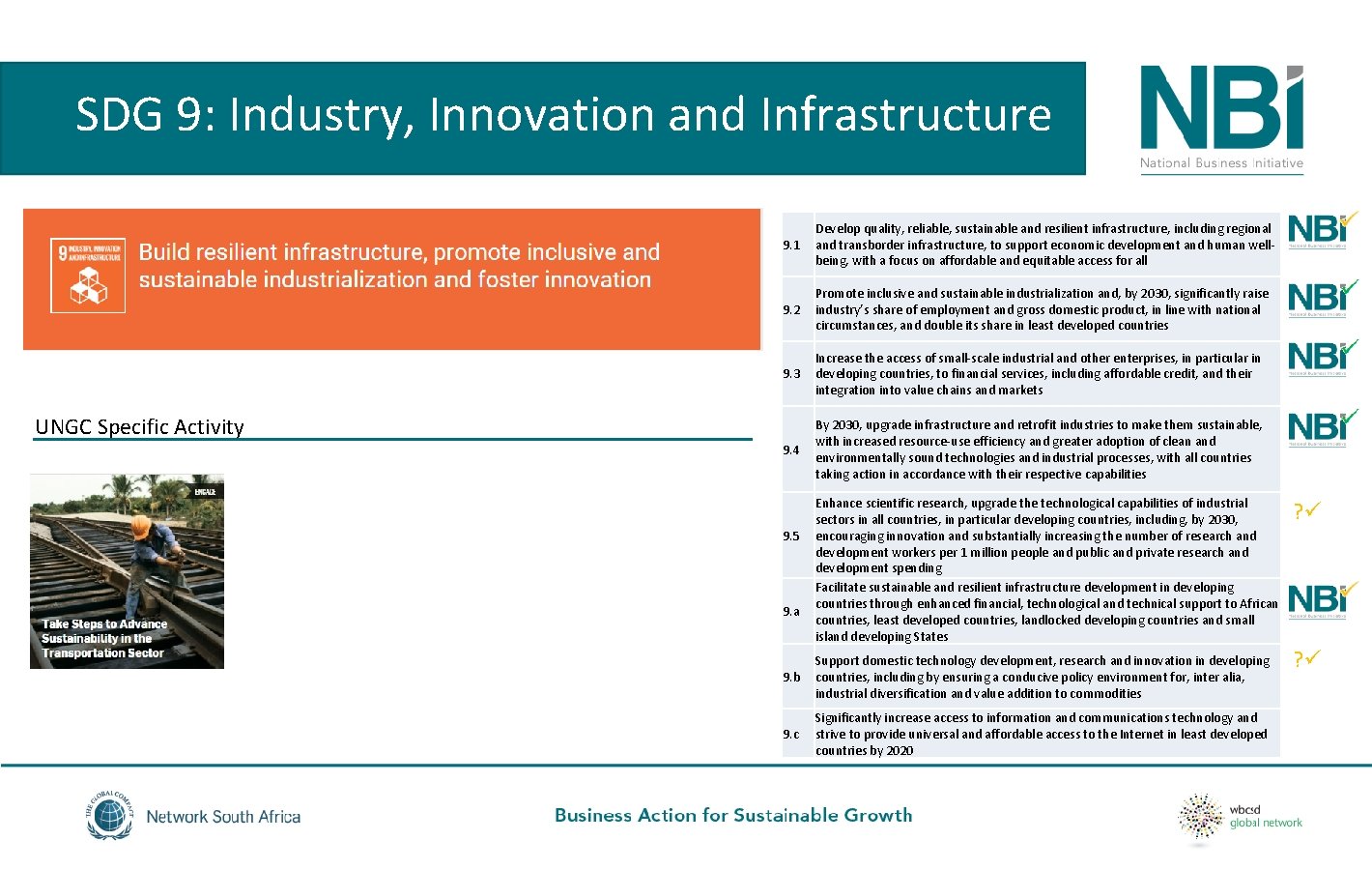 SDG 9: Industry, Innovation and Infrastructure 9. 1 Develop quality, reliable, sustainable and resilient