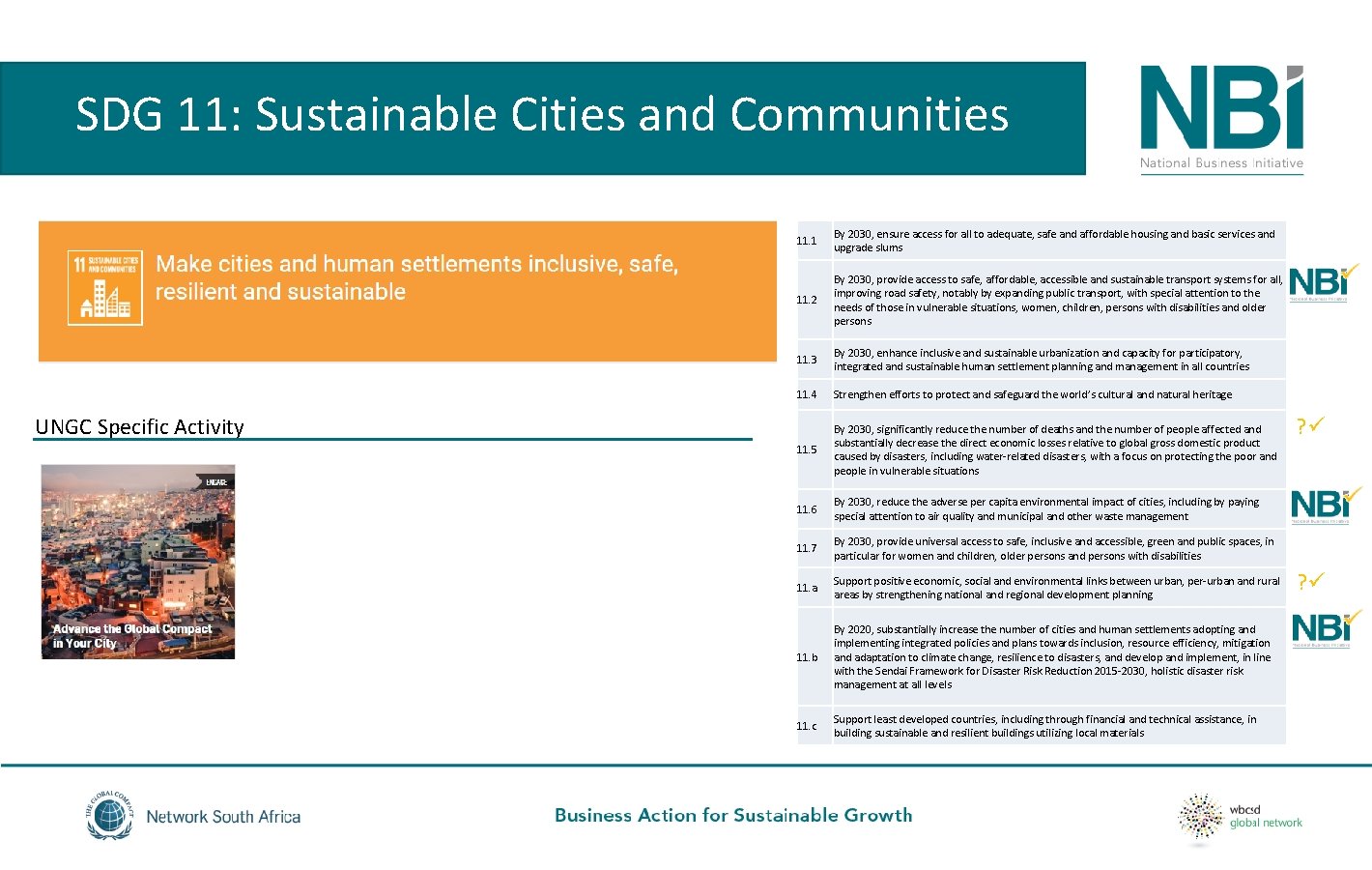 SDG 11: Sustainable Cities and Communities 11. 1 By 2030, ensure access for all