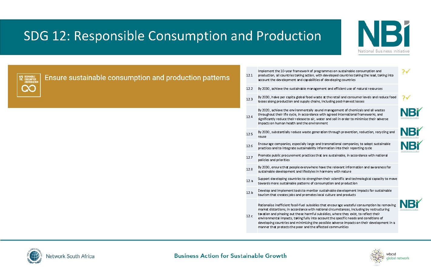 SDG 12: Responsible Consumption and Production 12. 1 Implement the 10 -year framework of