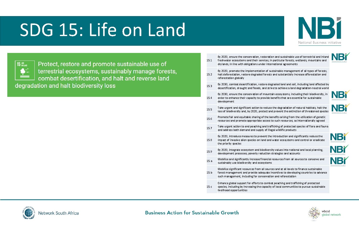 SDG 15: Life on Land 15. 1 By 2020, ensure the conservation, restoration and