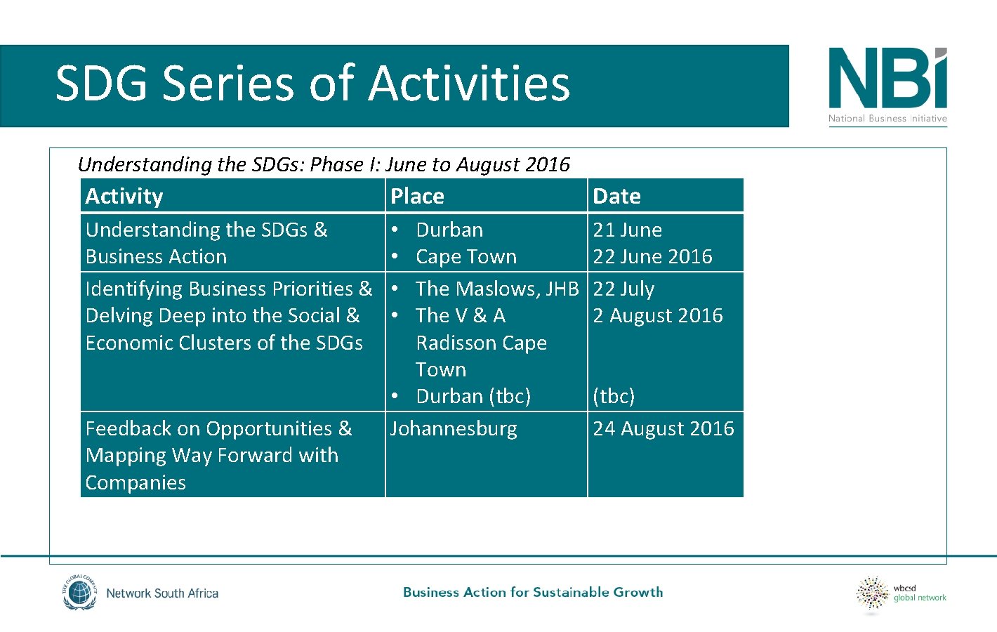 SDG Series of Activities Understanding the SDGs: Phase I: June to August 2016 Activity