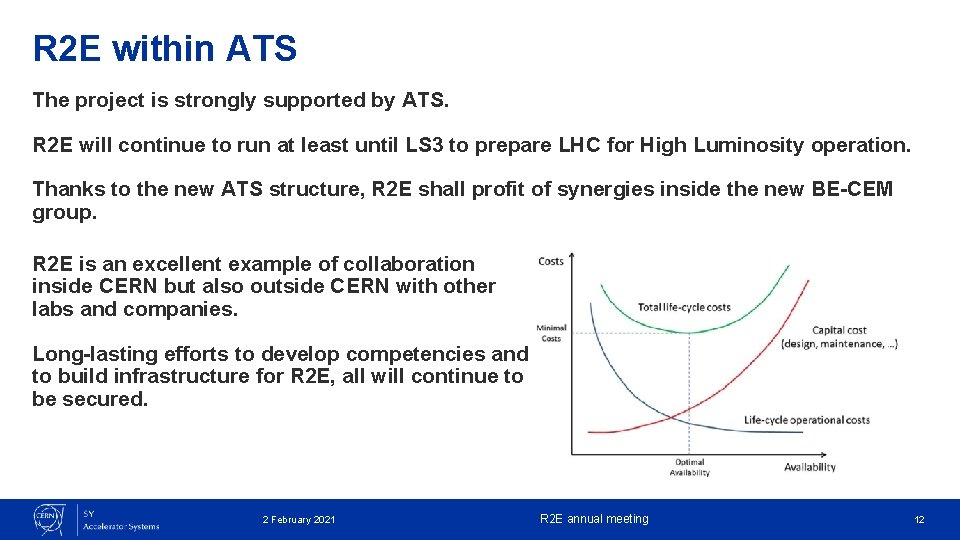 R 2 E within ATS The project is strongly supported by ATS. R 2