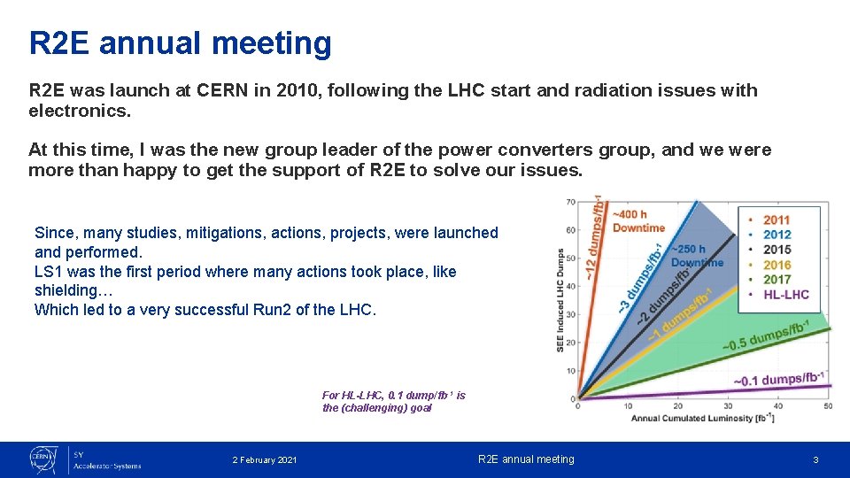 R 2 E annual meeting R 2 E was launch at CERN in 2010,